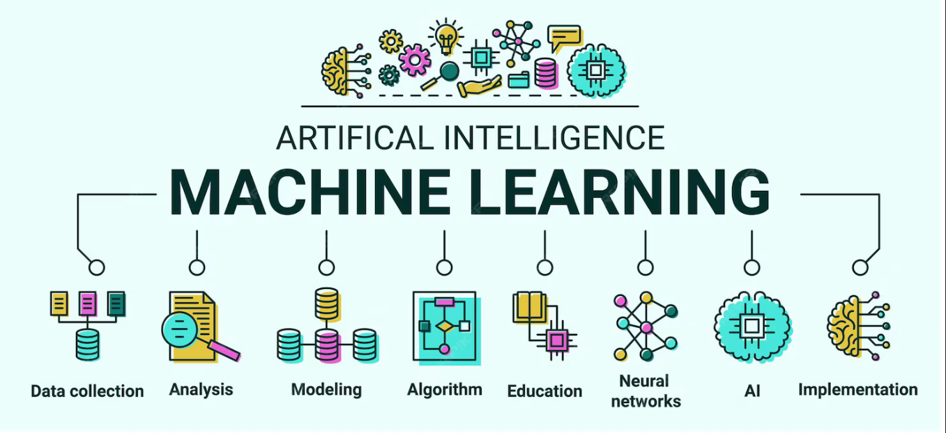 IN1160 — Introduction to ML & AI